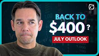 Tesla and Stock Market in Review - What Happens NEXT?