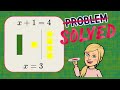 Understanding Algebra Tiles and Equations