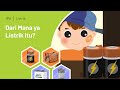 Kuis Tentang Energi Listrik
