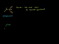 Understanding Amines and Their Reactions