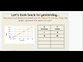 Unit Rate and Graphs Challenge