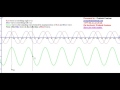 Interference in Standing Waves