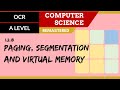 Memory Management Concepts and Techniques