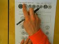 Exploring Problem Solving in Eureka Math Module 6