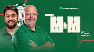 PALMEIRAS :QUANTOS PONTOS?