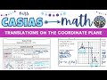 Reflection Rules in Geometry
