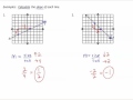 Calculating Slope and Line Relationships