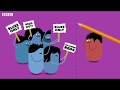 Understanding Fairness and Discrimination