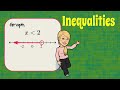 Understanding Inequalities and Graphs