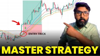 Master Strategy | Trade Smartly in Stocks & Crypto | Trade Swings
