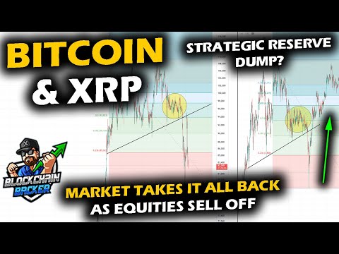 XRP Price Chart, Bitcoin & Altcoins Wipe Back Crypto Strategic Reserve as Equities Sell Off, DXY 106