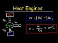 Heat Engines and Their Efficiency