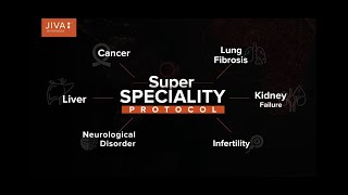 Jiva Super Speciality Protocol— एक अनोखा आयुर्वेदिक इलाज जो आपकी पूरी जीवनशैली को संतुलित करता है।