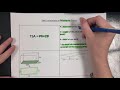 Calculating Total Surface Area of Rectangular Prisms