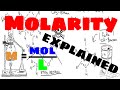 Exploring Molarity and Its Applications