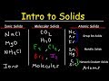 Understanding Solids: Ionic, Molecular, and Atomic