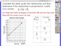 Exploring Proportional Relationships and Graphs