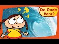 Ondas e Surf: Compreensão e Conceitos