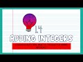 Mastering the Rules of Adding Integers