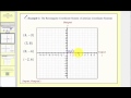 Understanding the Cartesian Plane