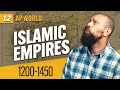 Understanding Dar al-Islam and Its Historical Context