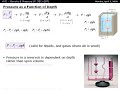 Properties of Liquids and Gases