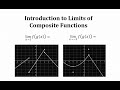 Limits of Composite Functions
