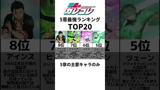[混血のカレコレ]5章最強ランキング#カレコレ