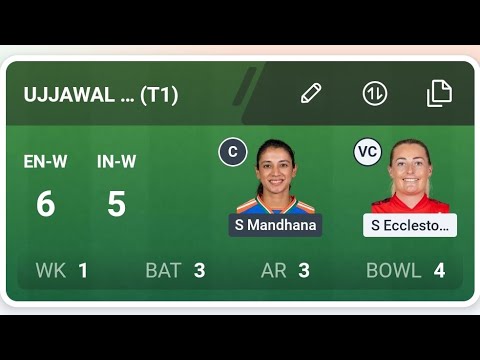 EN-W Vs IN-W Dream11 Prediction | EN-W Vs IN-W Dream11 Team | EN W Vs IN W Dream11 Prediction Today