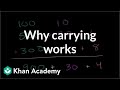 Understanding Addition with Carrying