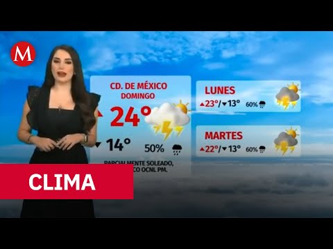 Clima de hoy domingo 6 de julio de 2025 | Pronóstico con Monserrat Contreras