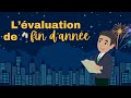 Effective Employee Evaluation Strategies