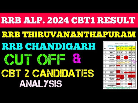 rrb chandigarh alp cbt1 cut off wrong है, & trivandrum low cost off 10-12 गुणा result 15 times cbt2