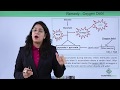 Muscle Fatigue and Energy Production