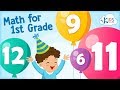 Mastering 1st Grade Math Concepts