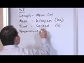 Understanding SI Units in Chemistry