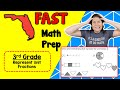 Understanding Fractions and Video Learning