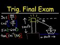Trigonometric Functions and Identities
