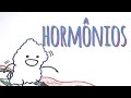 Hormônios e Diabetes: Questões Essenciais