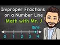 Placing Improper Fractions on a Number Line