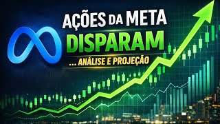As ações da Meta dispararam na Bolsa Americana... análise e projeção do papel