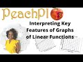 Understanding Graphs and Functions