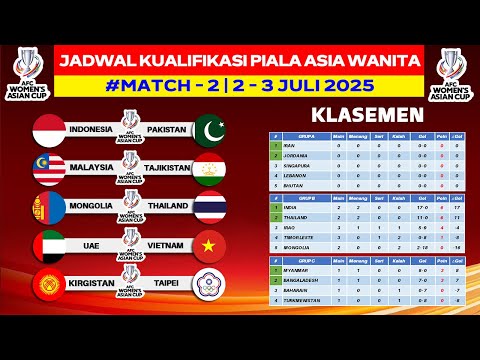 Jadwal Kualifikasi Piala Asia Wanita 2026 - Timnas Indonesia vs Pakistan - Piala Asia Wanita 2026