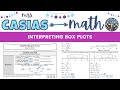 Box Plot Concepts and Calculations