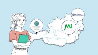 So funktioniert der MedAT 2026