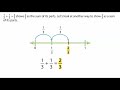 Understanding Unit Fractions and Their Representation