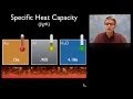 Thermal Energy and Specific Heat