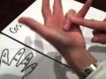 Trigonometric Concepts Using Hand Trick