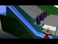 Hydroelectric Energy Concepts