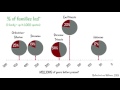 Mass Extinctions and Their Causes
